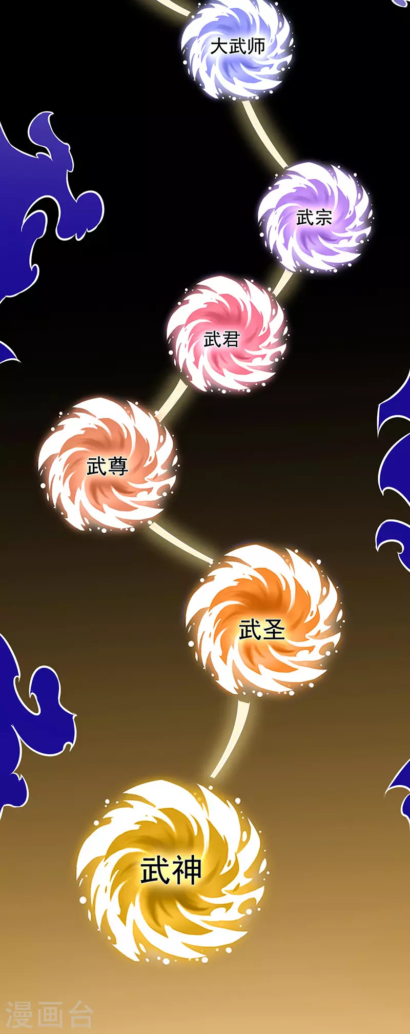 第163话 混沌算经！ 第21页