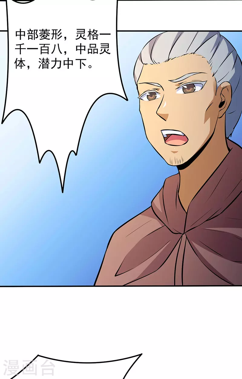 第139话 至尊三边！ 第15页