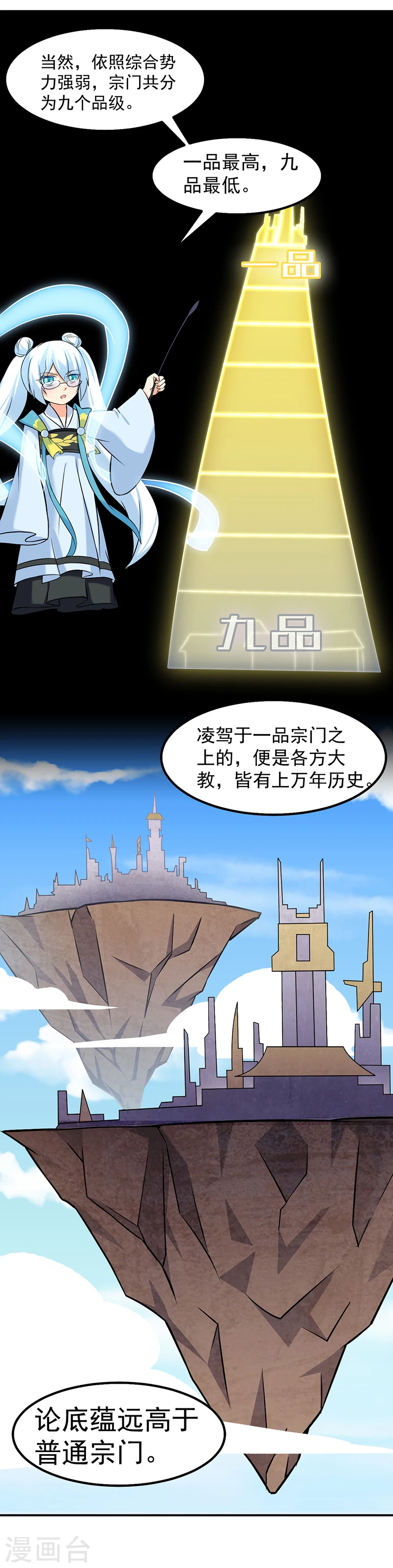 第36话 赤阳门 第5页