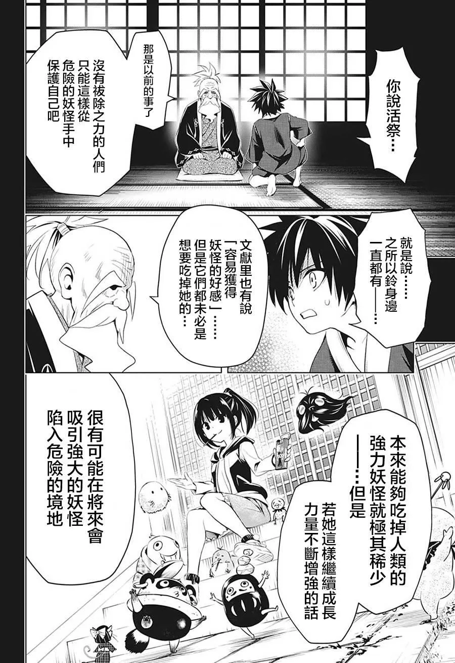 第1话 第29页