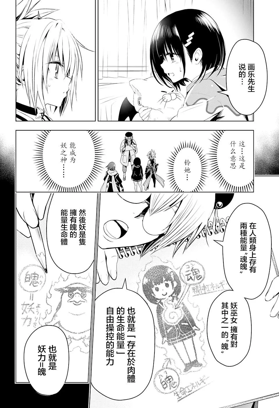 第14话 第10页