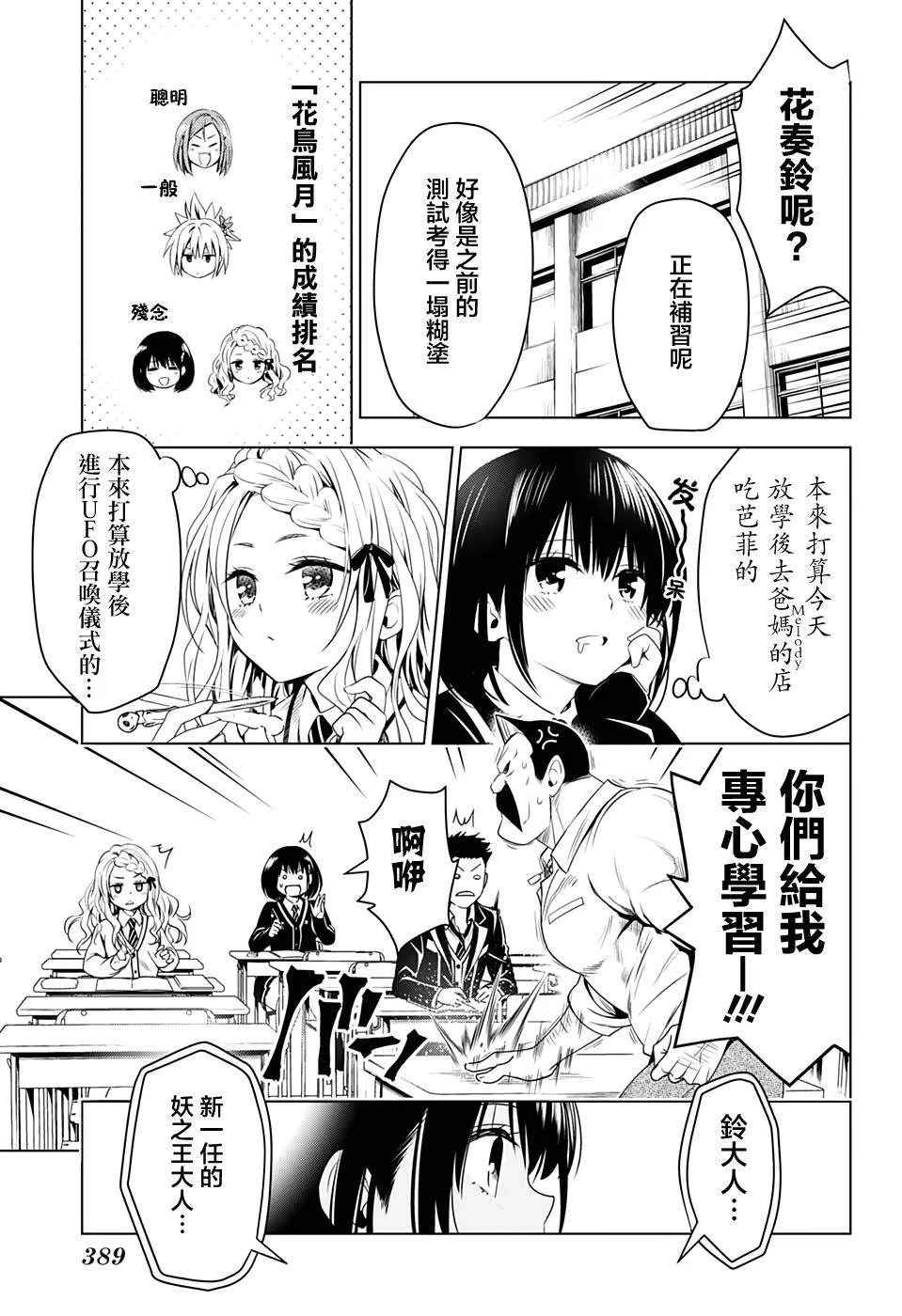 第24话 第3页