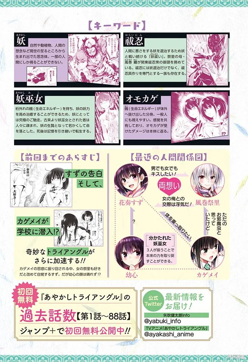 第89话 第3页