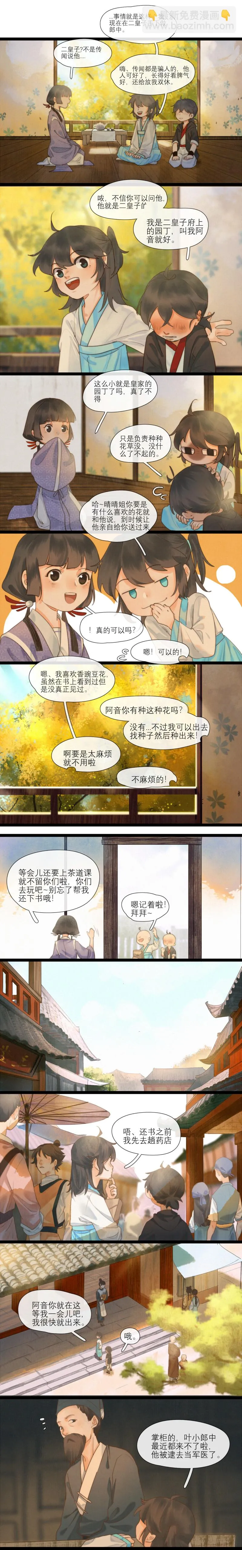27 洛音和兰晴晴 第2页