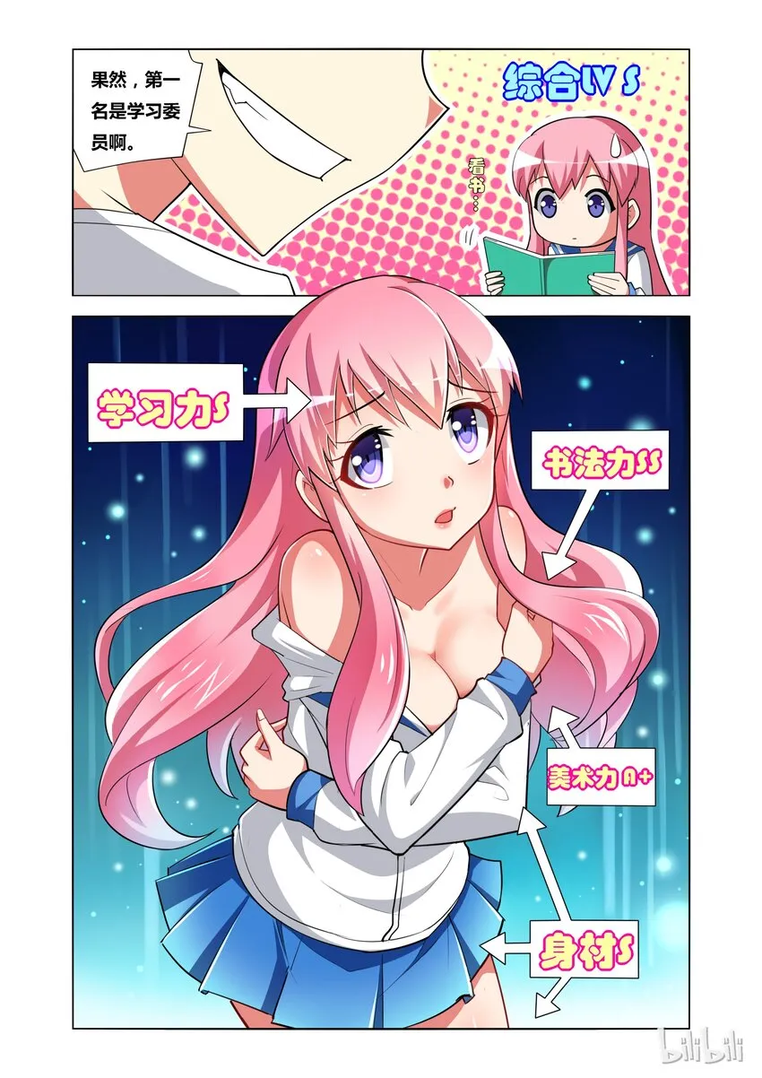 14 潜入青姿学院 第8页
