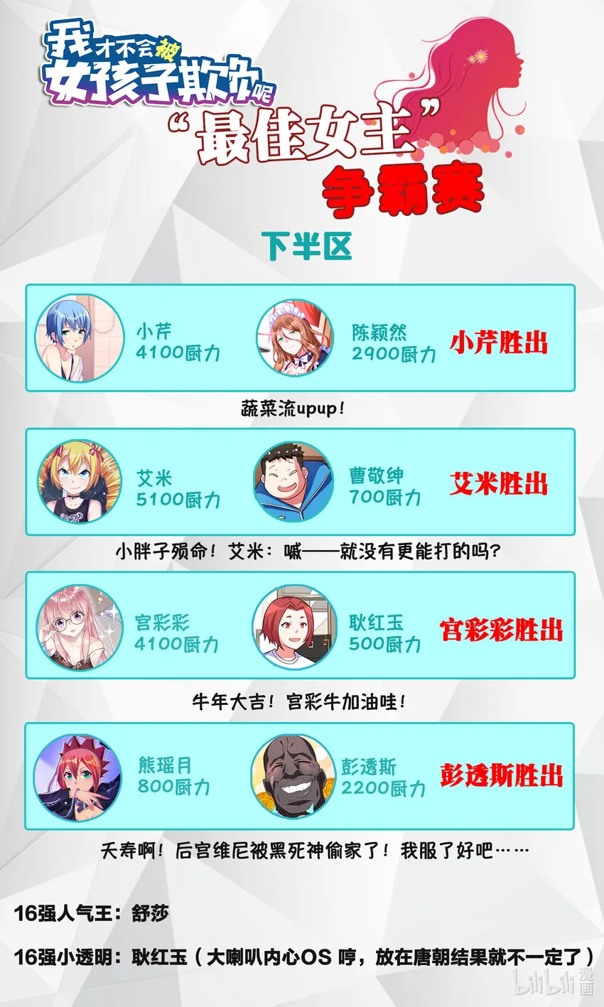 活动 16强结果 第2页