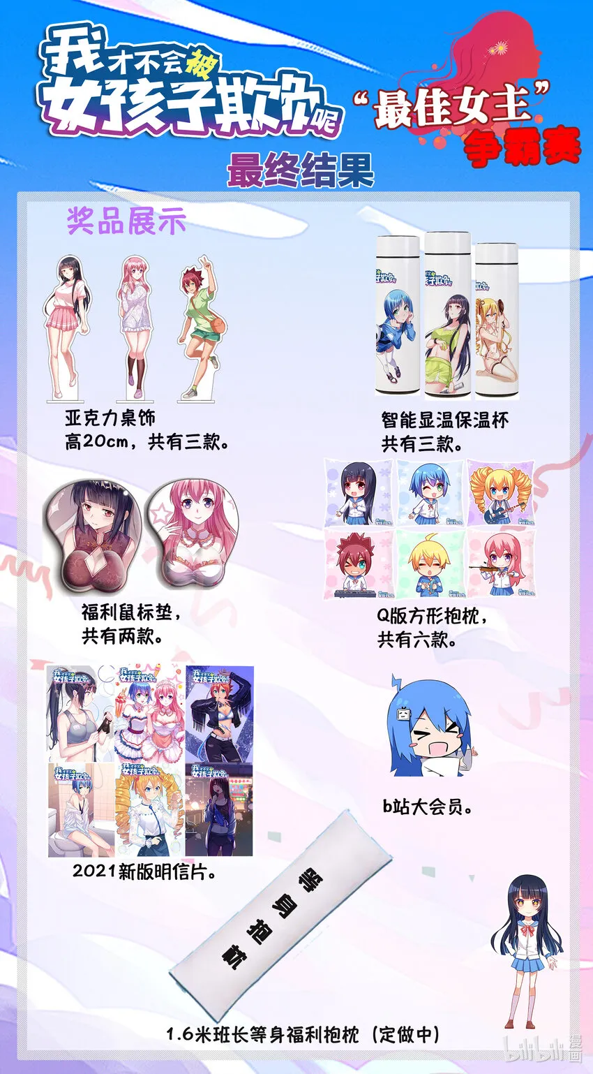 活动 最终结果 第2页
