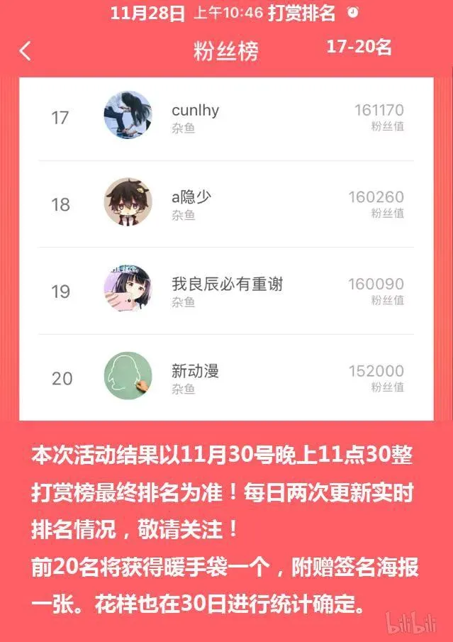 77 路灯下的少女 第18页