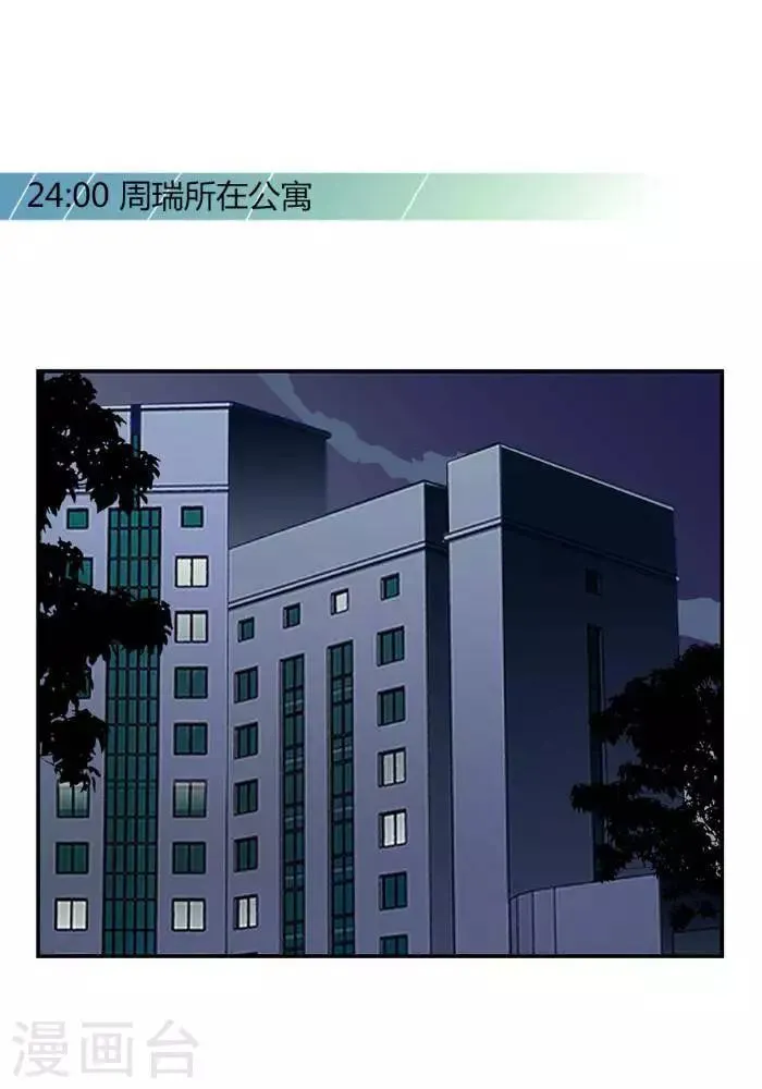 第三话 第20页