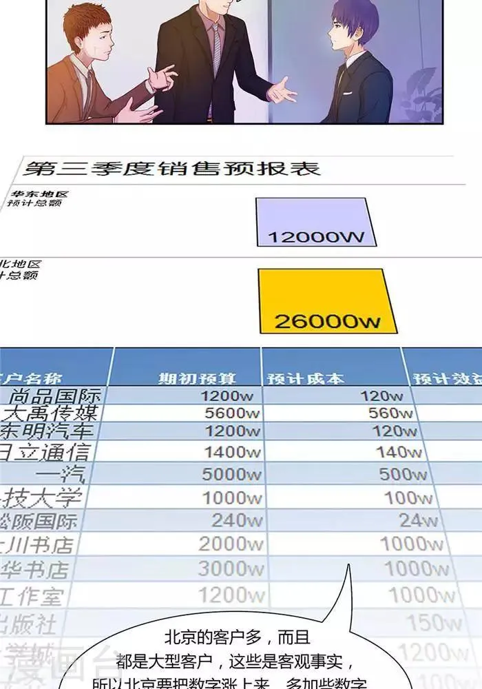 第七话 第4页