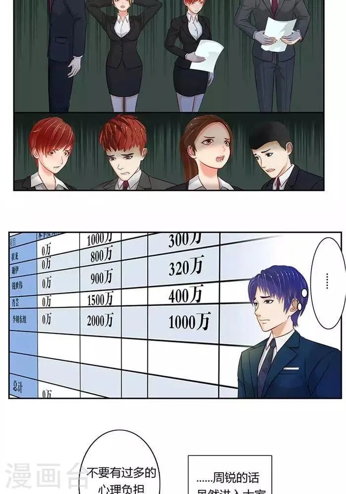 第十话 第5页