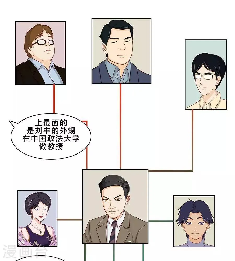 第二十八话 第12页