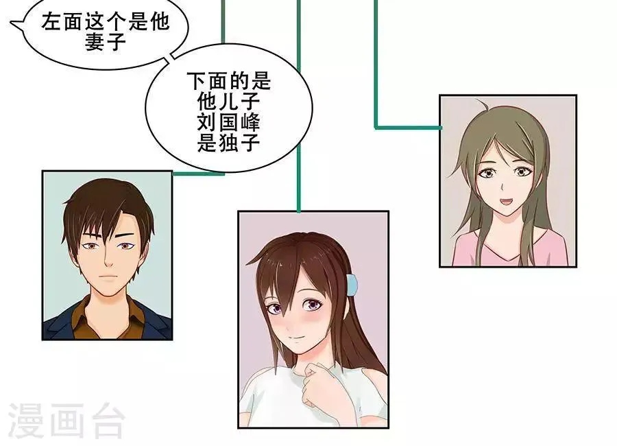 第二十八话 第13页