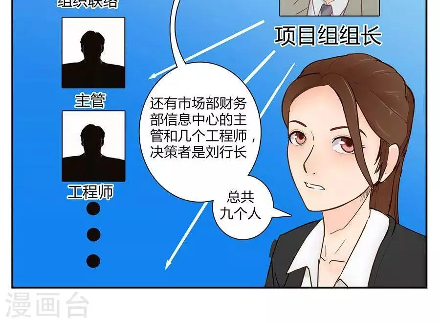 第四十五话 第8页