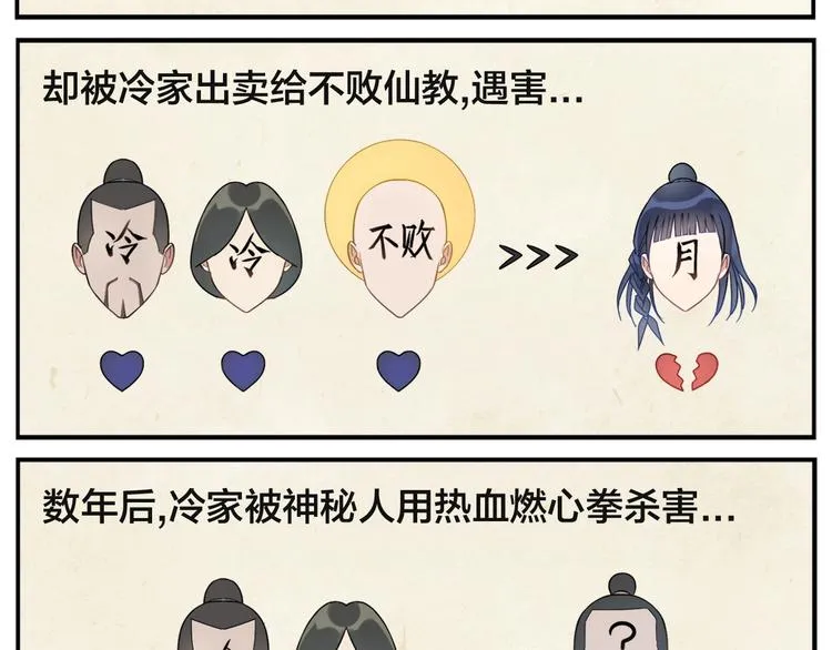 第91话 名不虚传 第2页