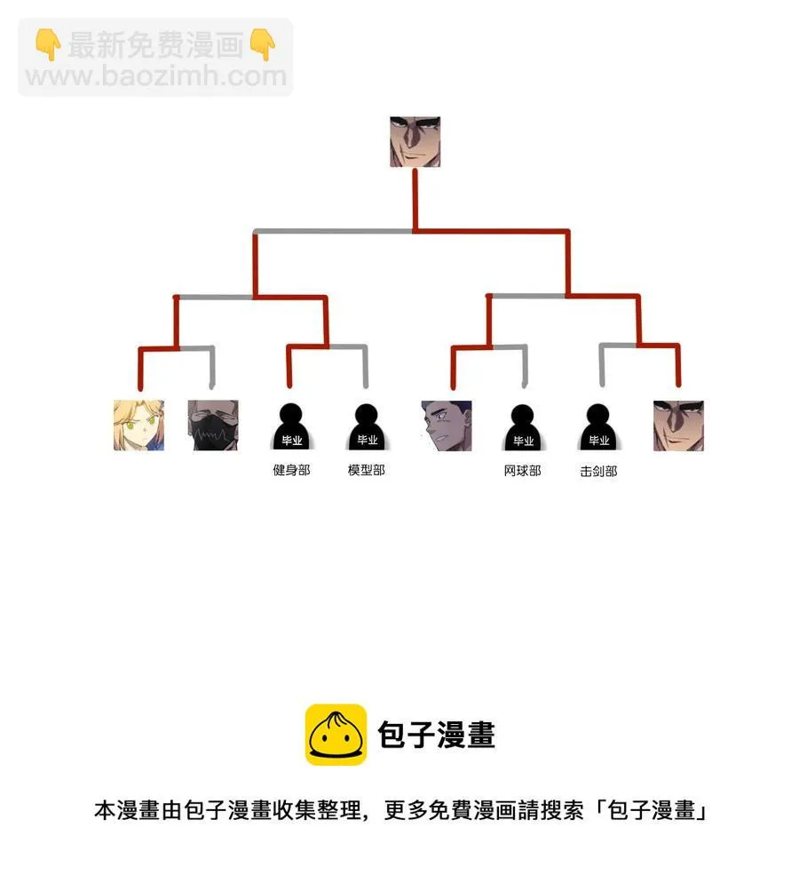 107 各自的意志 第46页