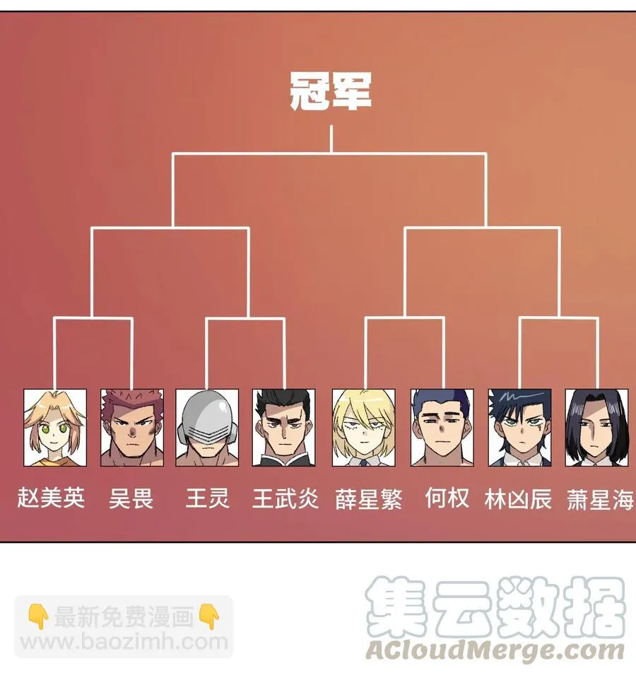 142 被操纵的分组 第37页