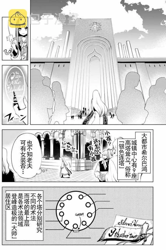 2 第6页