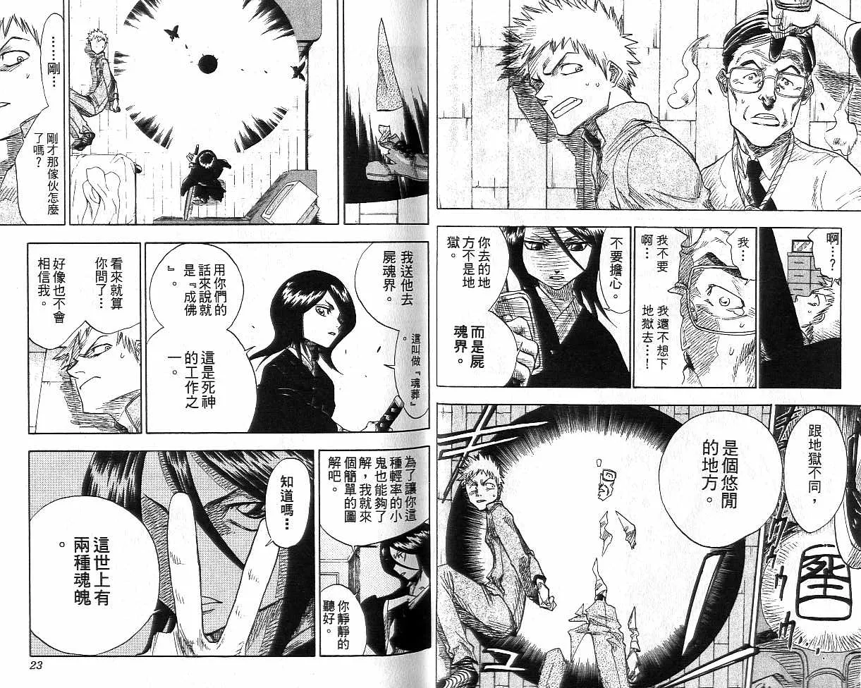 第1卷 第12页
