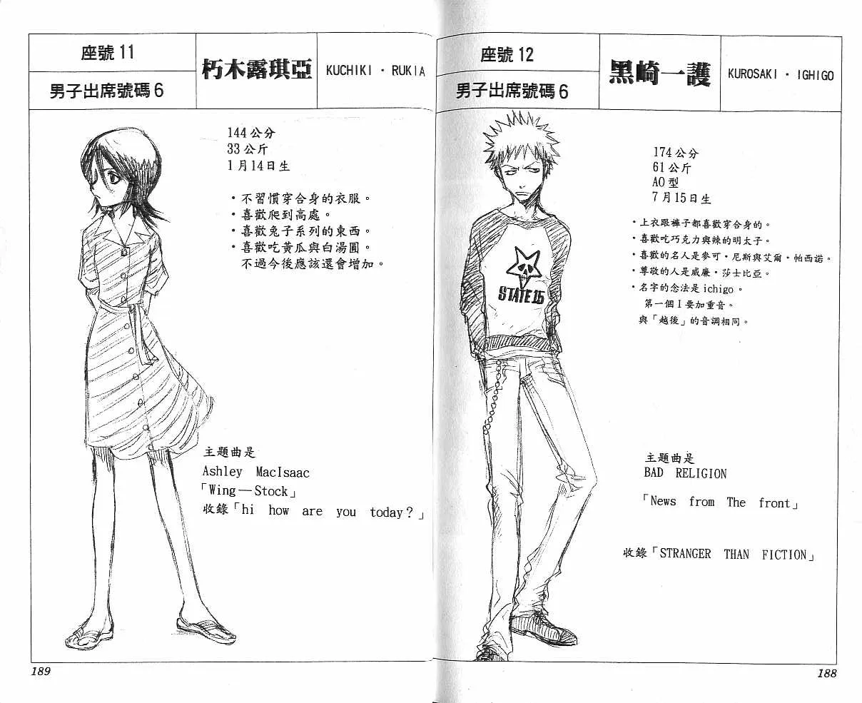 第1卷 第95页