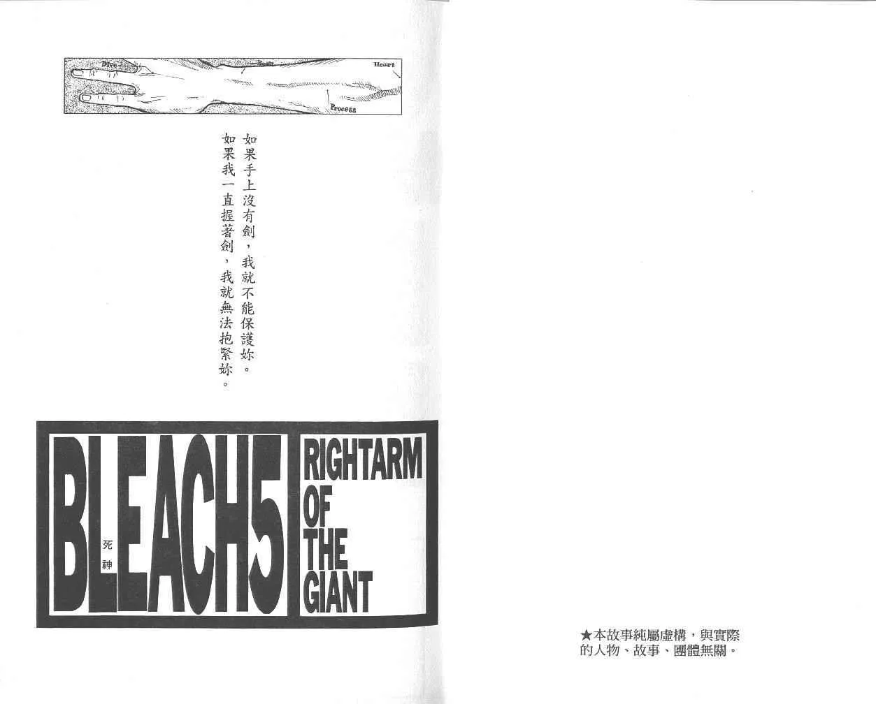 第5卷 第2页