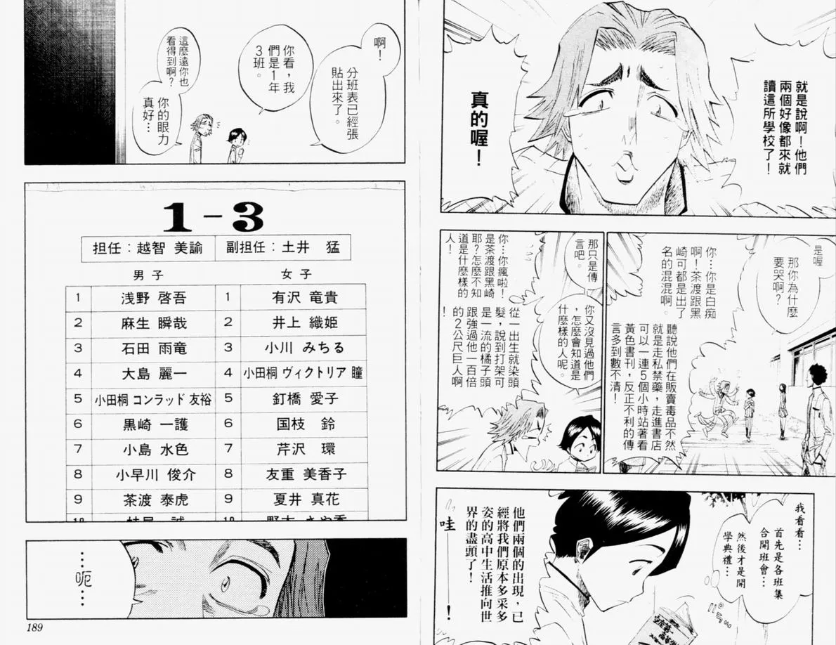 第12卷 第95页