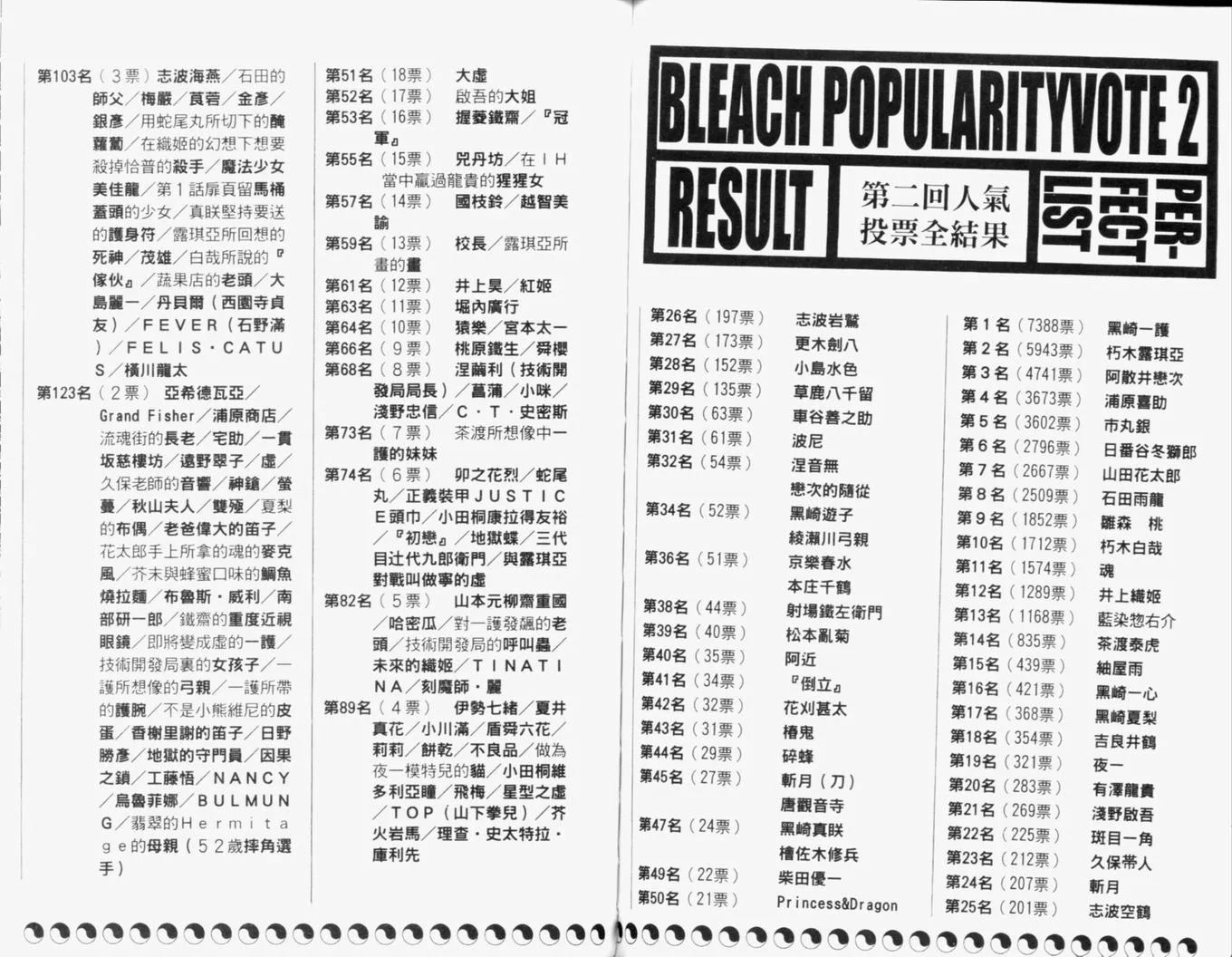 第13卷 第91页