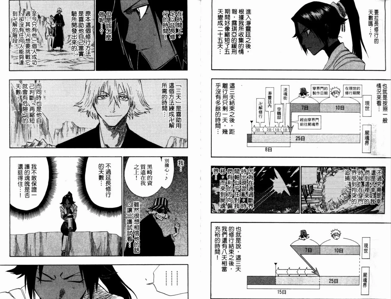 第16卷 第24页