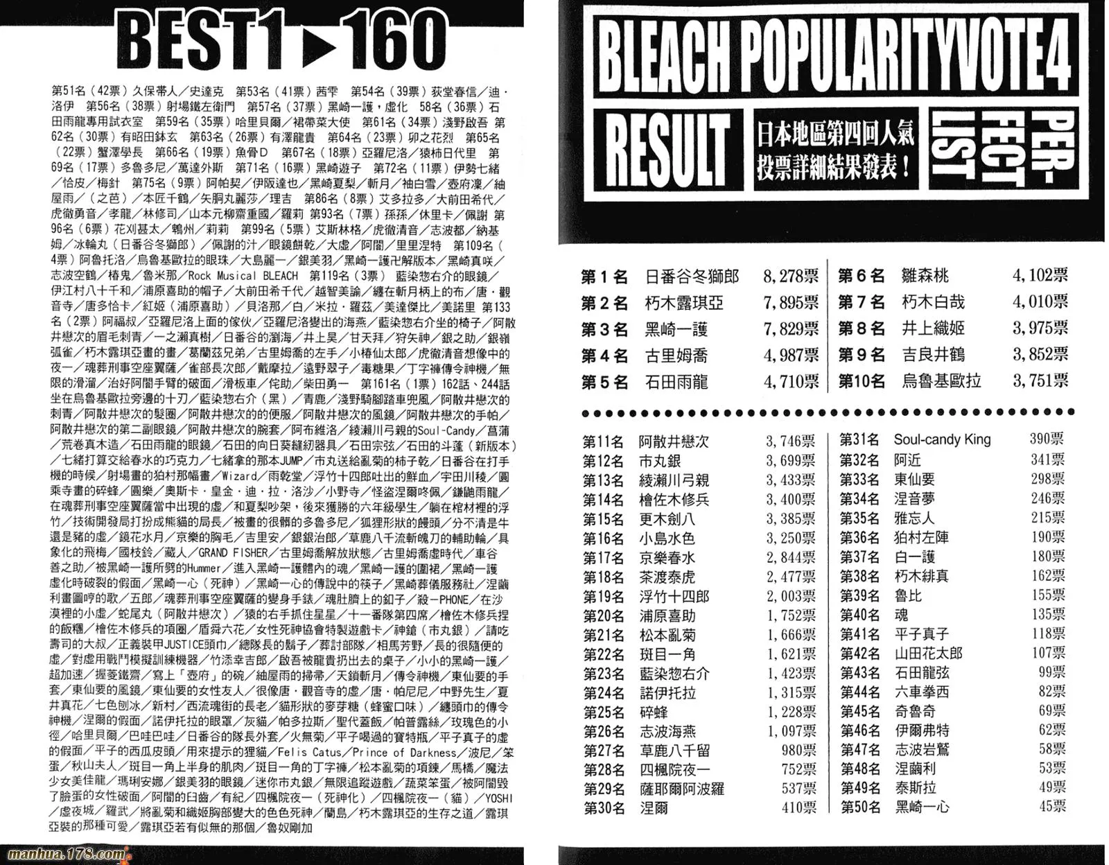 第36卷 第101页