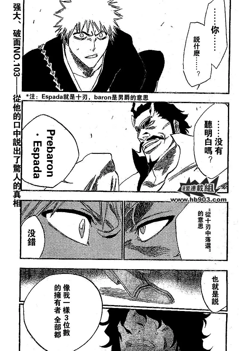第251话 第1页