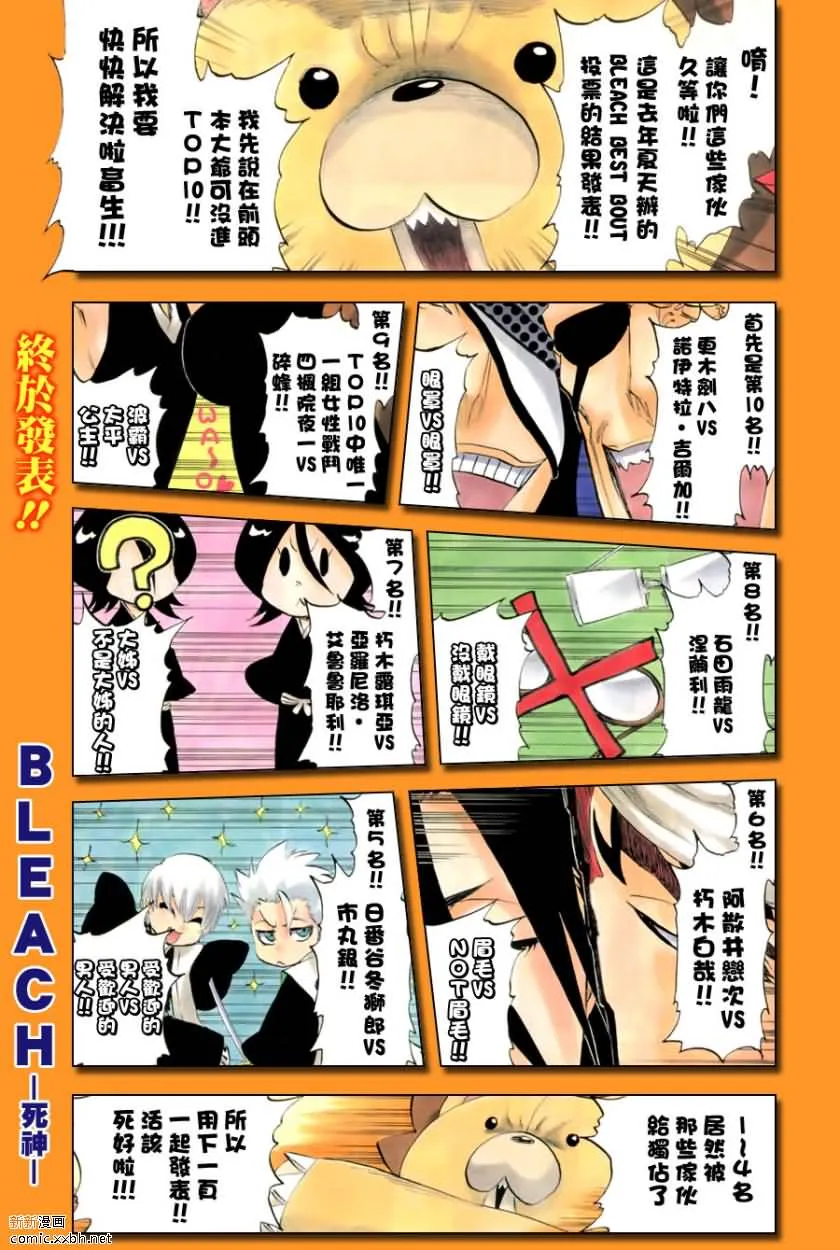 第392话 第2页