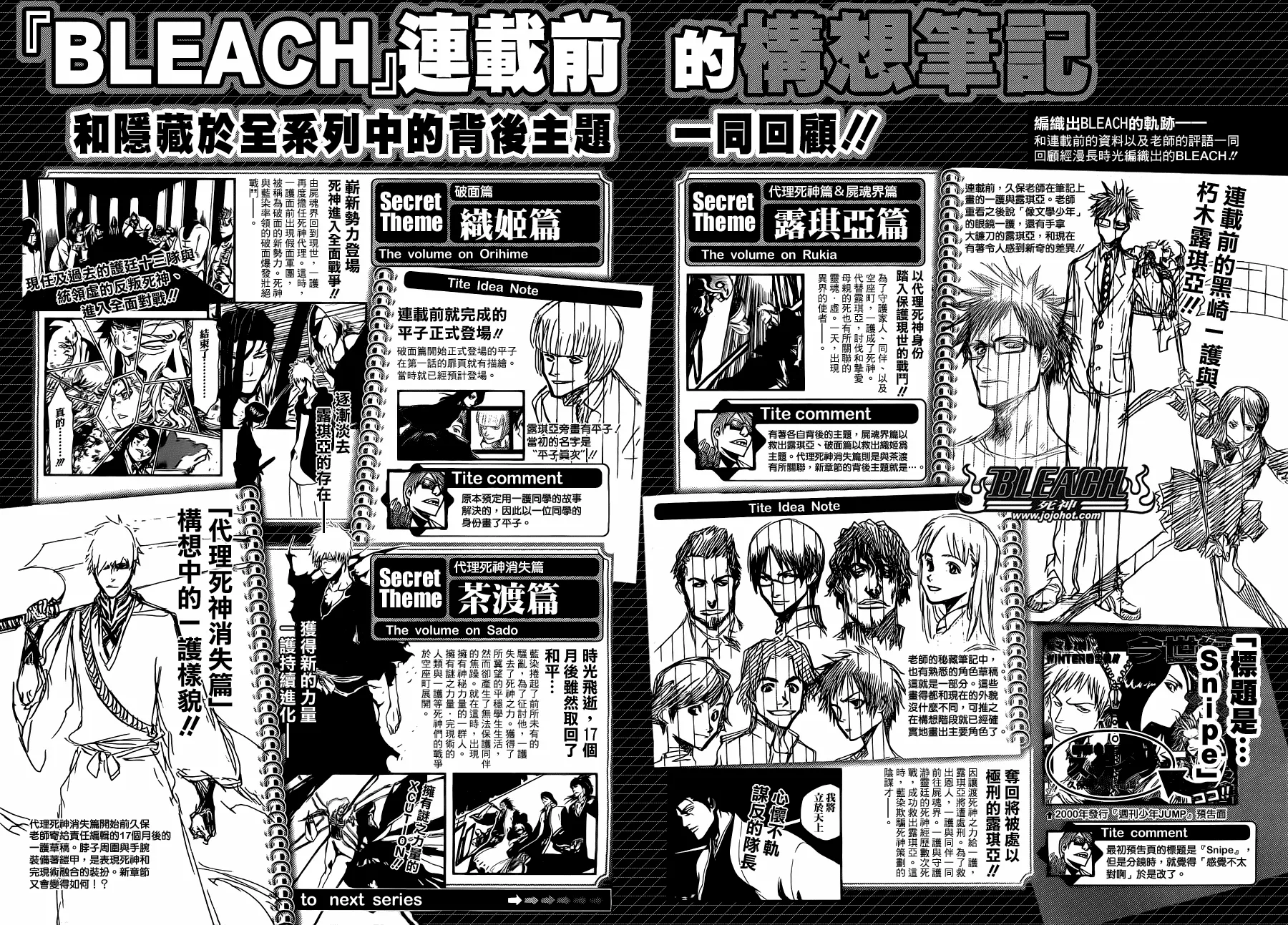外传：第9话 特别企划 第2页