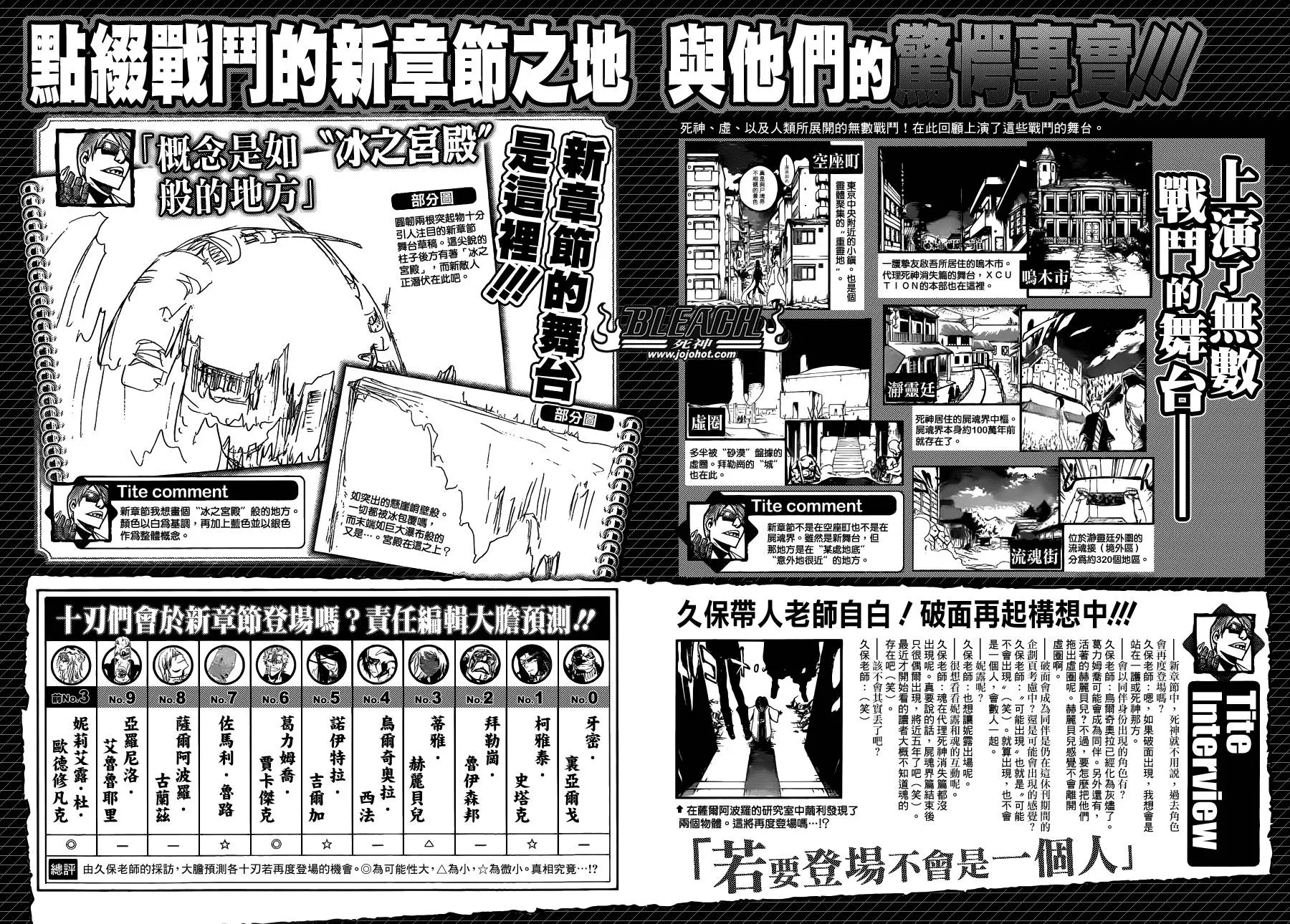 外传：第10话 特别企划2 第2页