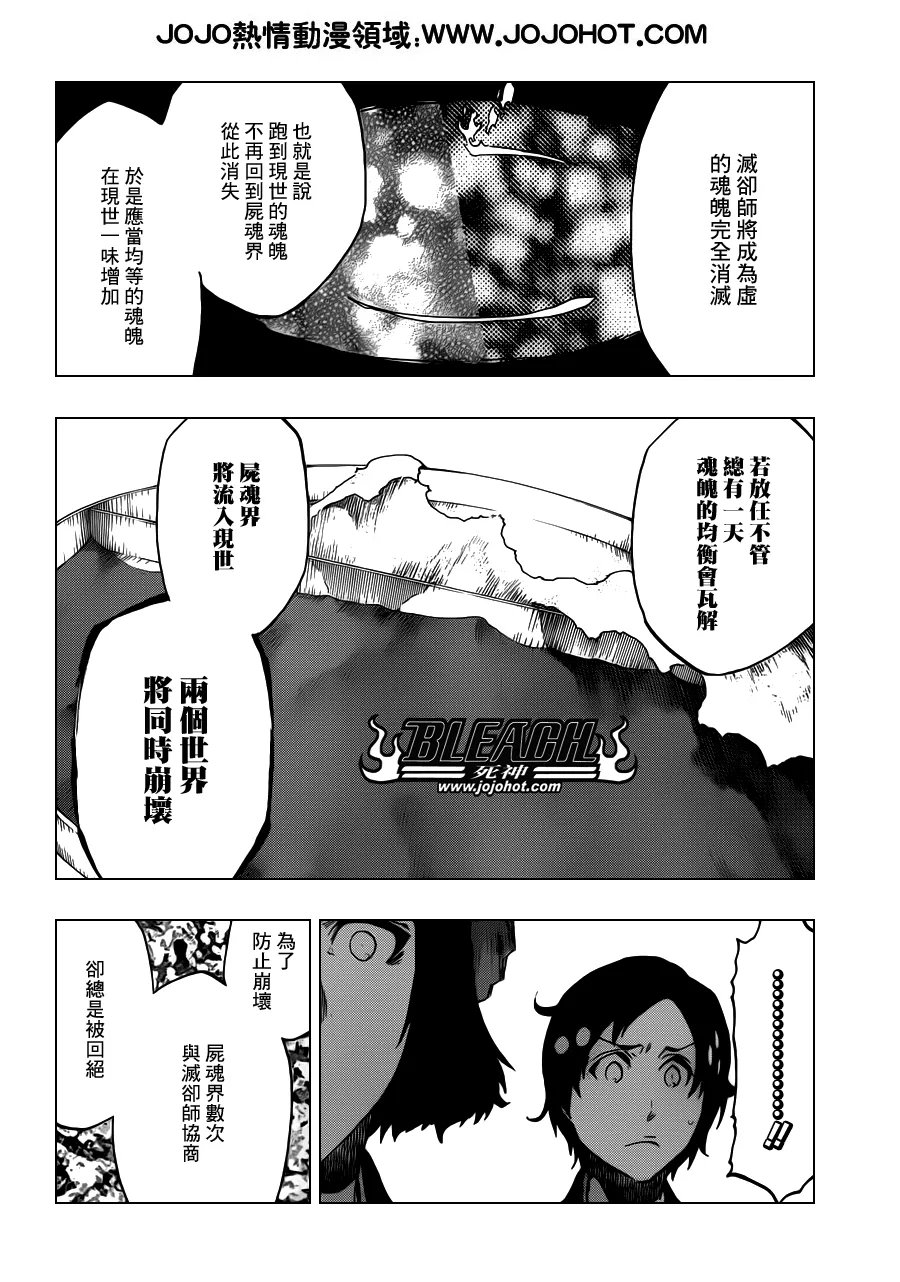 第492话 Balancer's Justice 第10页