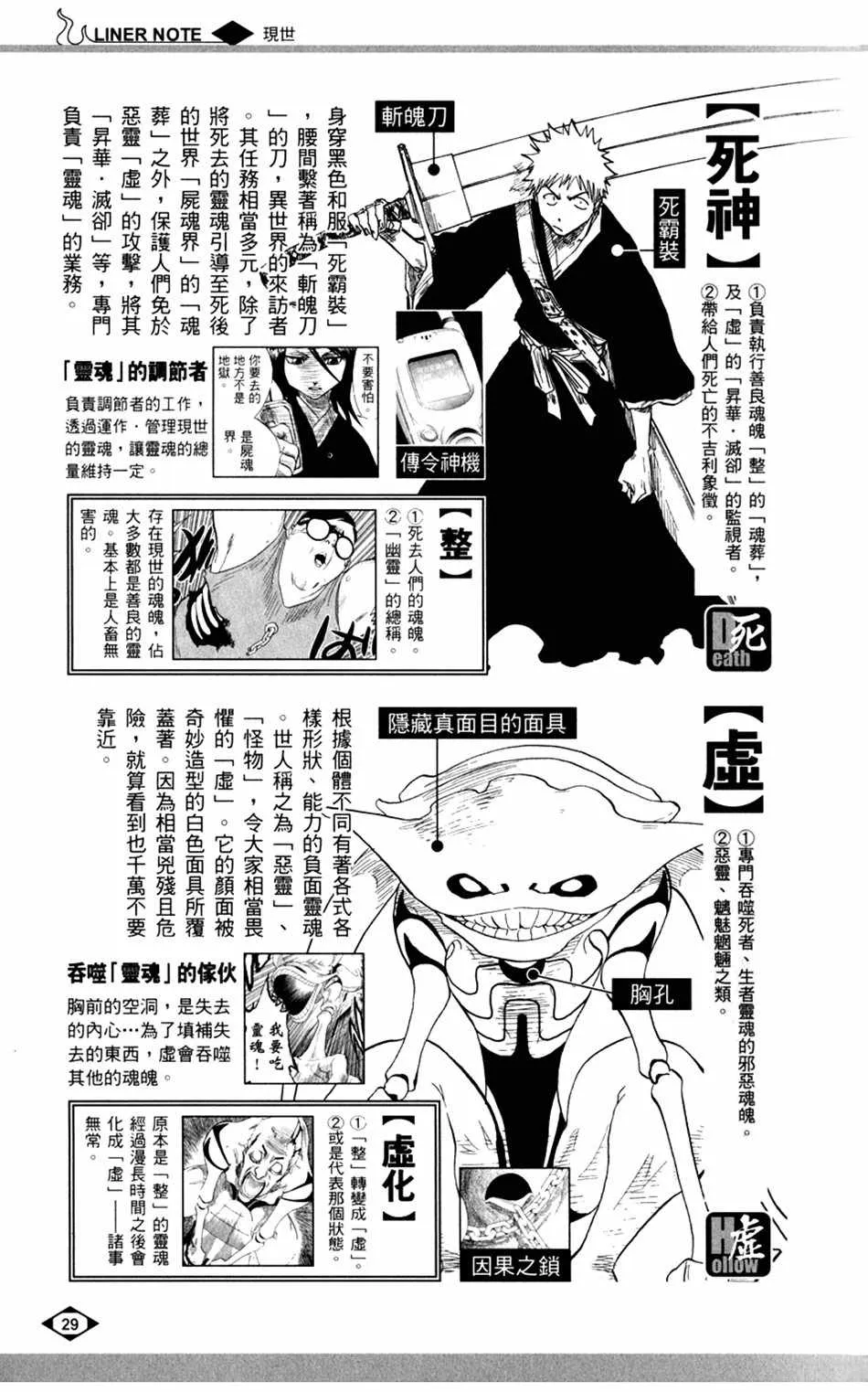 设定集00 第20页