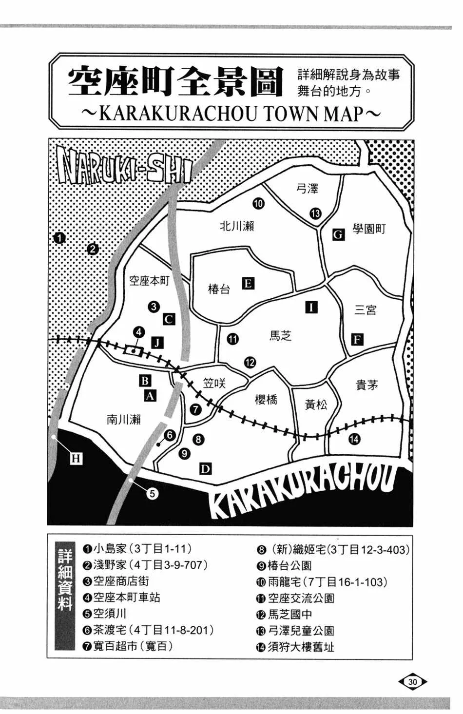 设定集00 第21页