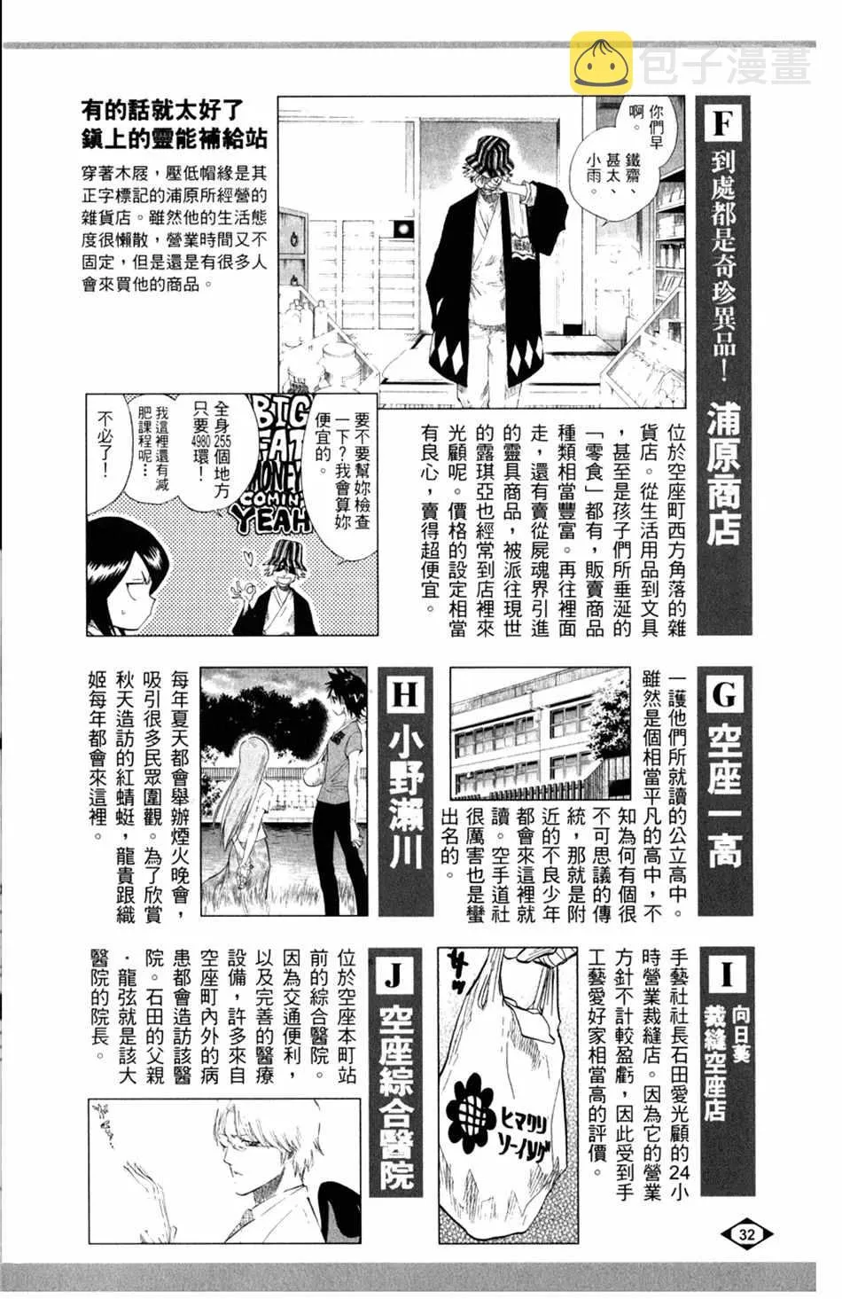 设定集00 第23页