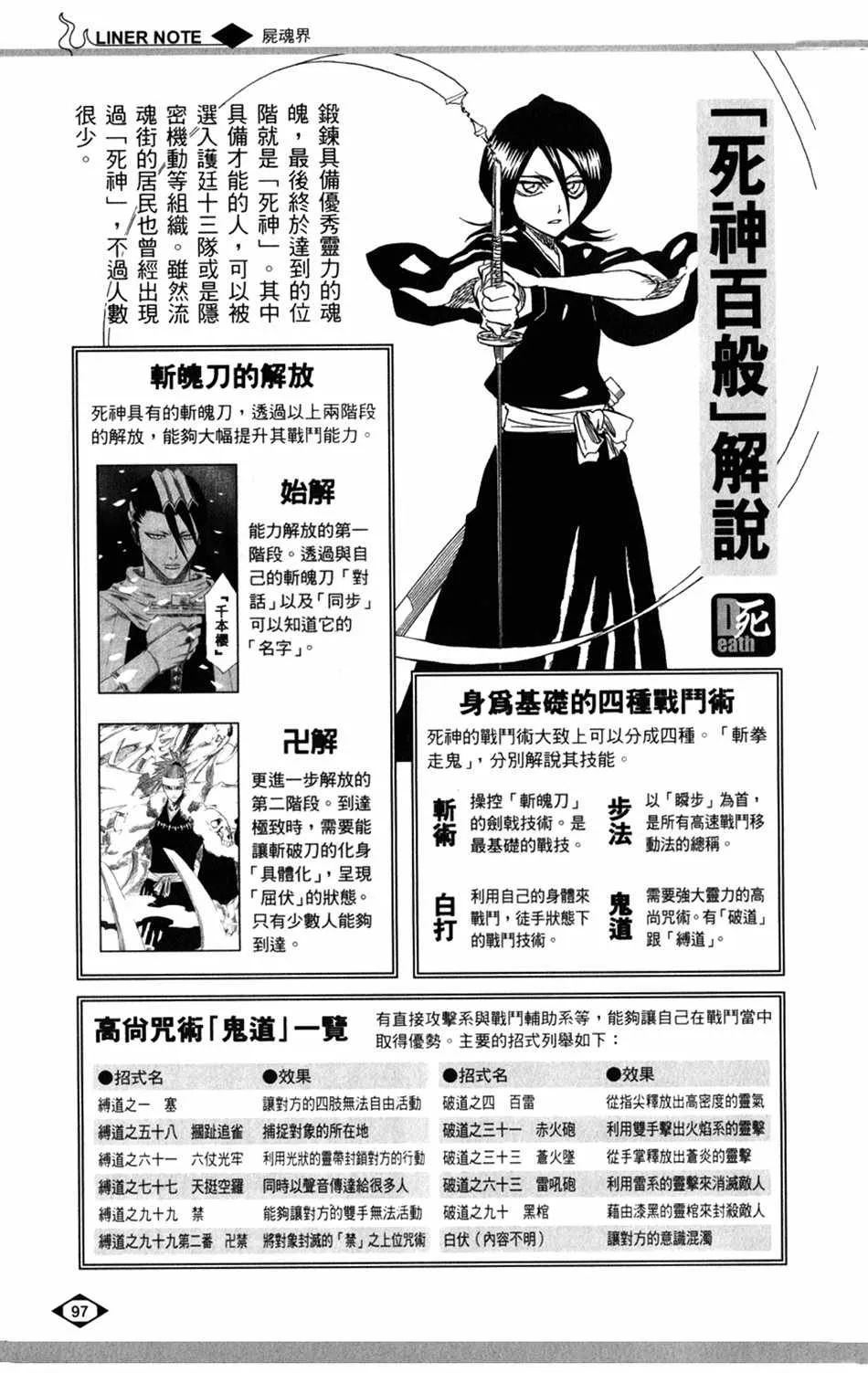 设定集00 第26页