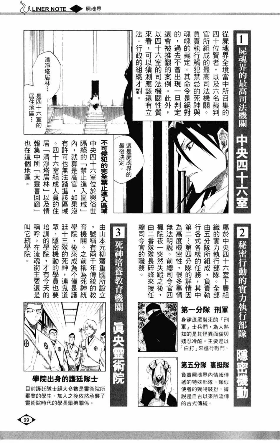 设定集00 第28页