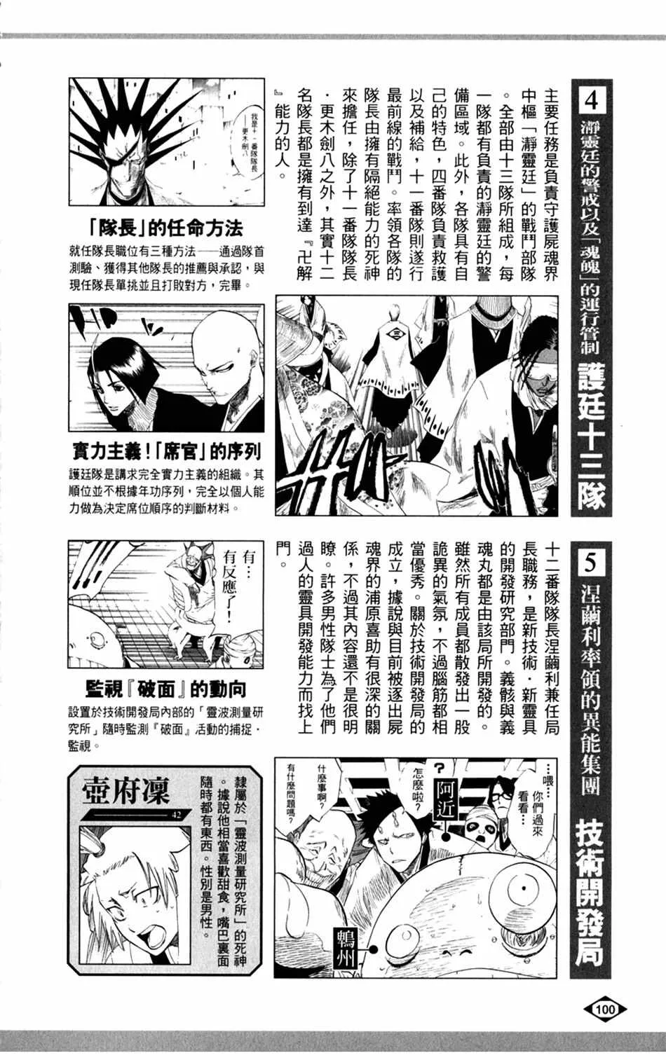 设定集00 第29页