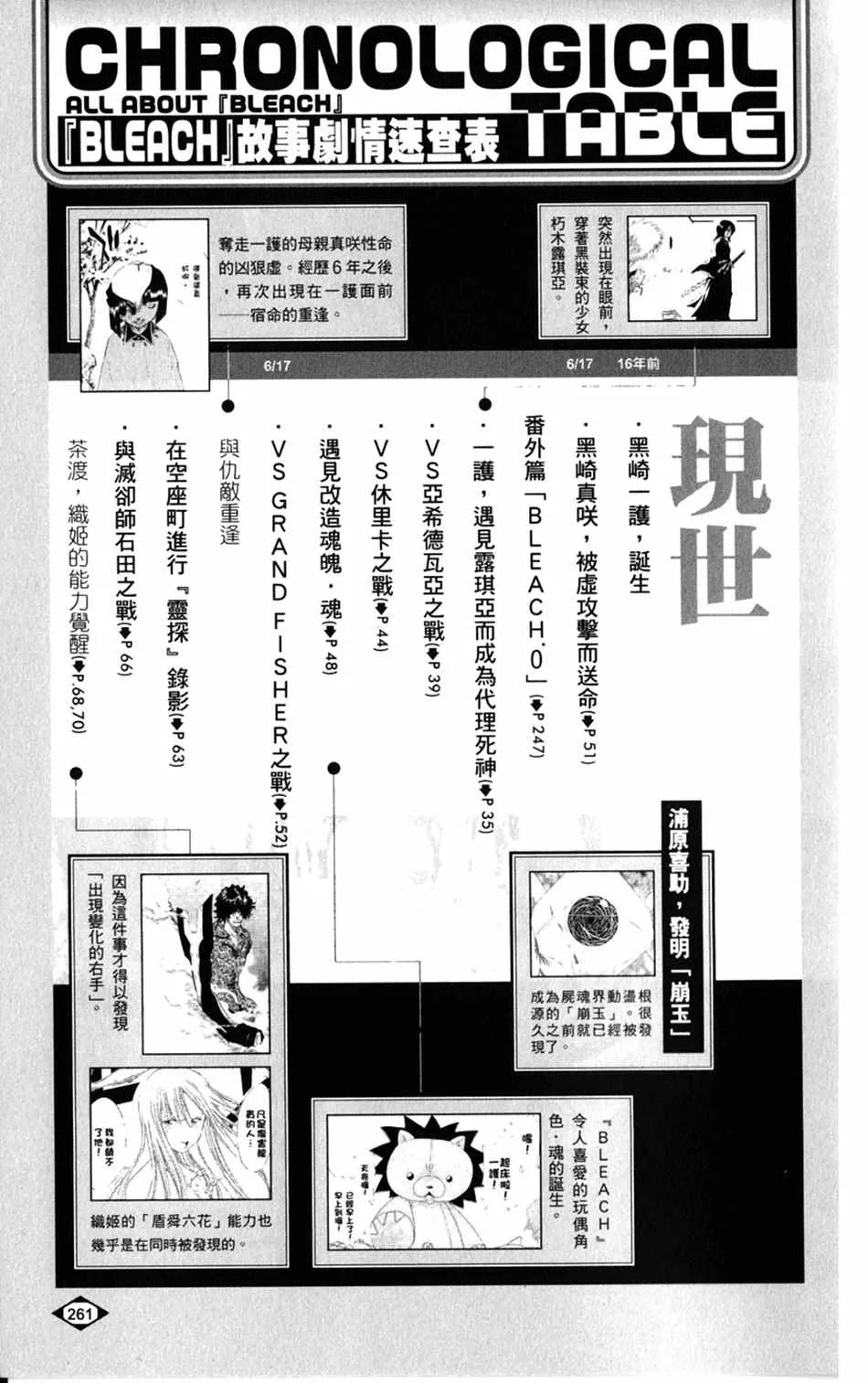 设定集09 第22页