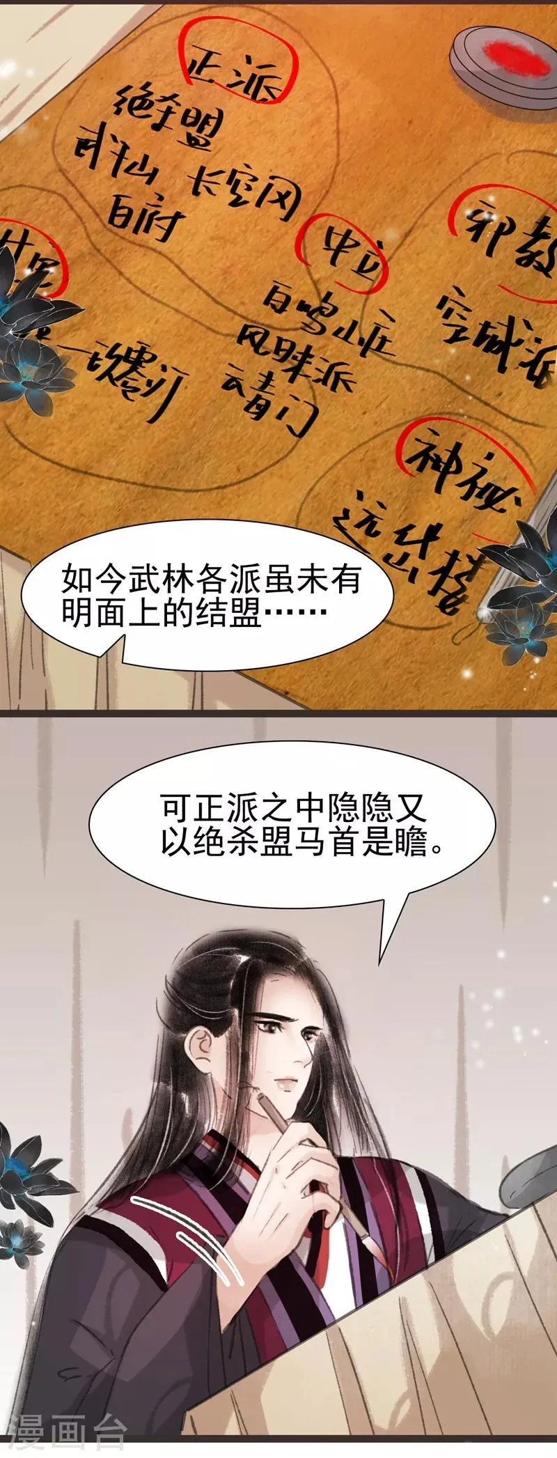 第33话 第14页