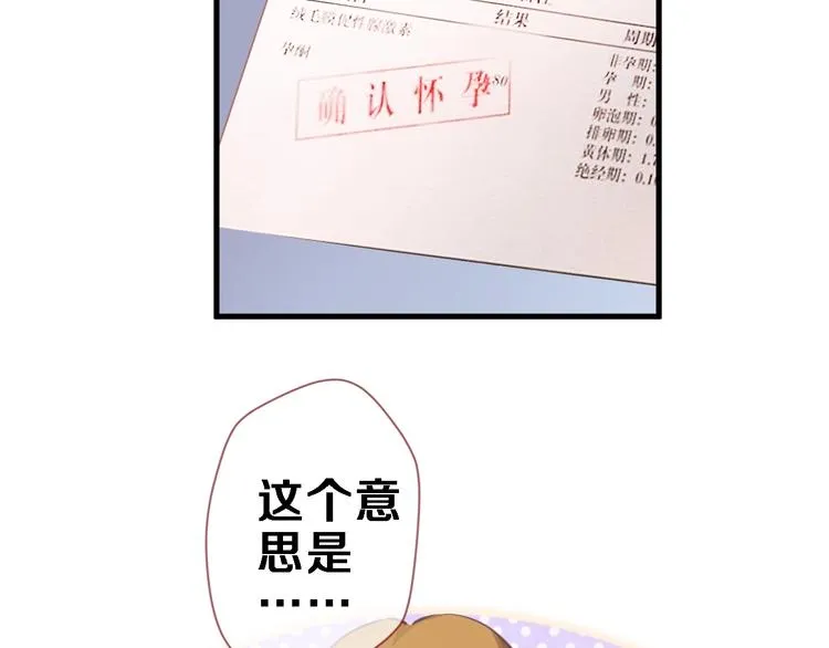番外1 婚后番外 第29页