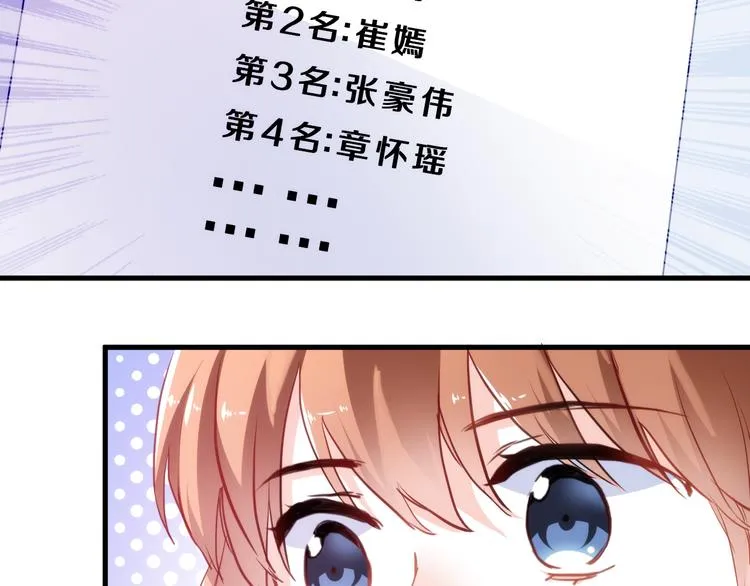 第71话 热搜榜 第55页