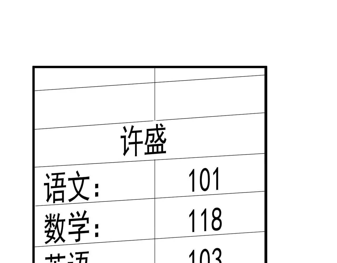 第101话 盛盛撒娇 第35页