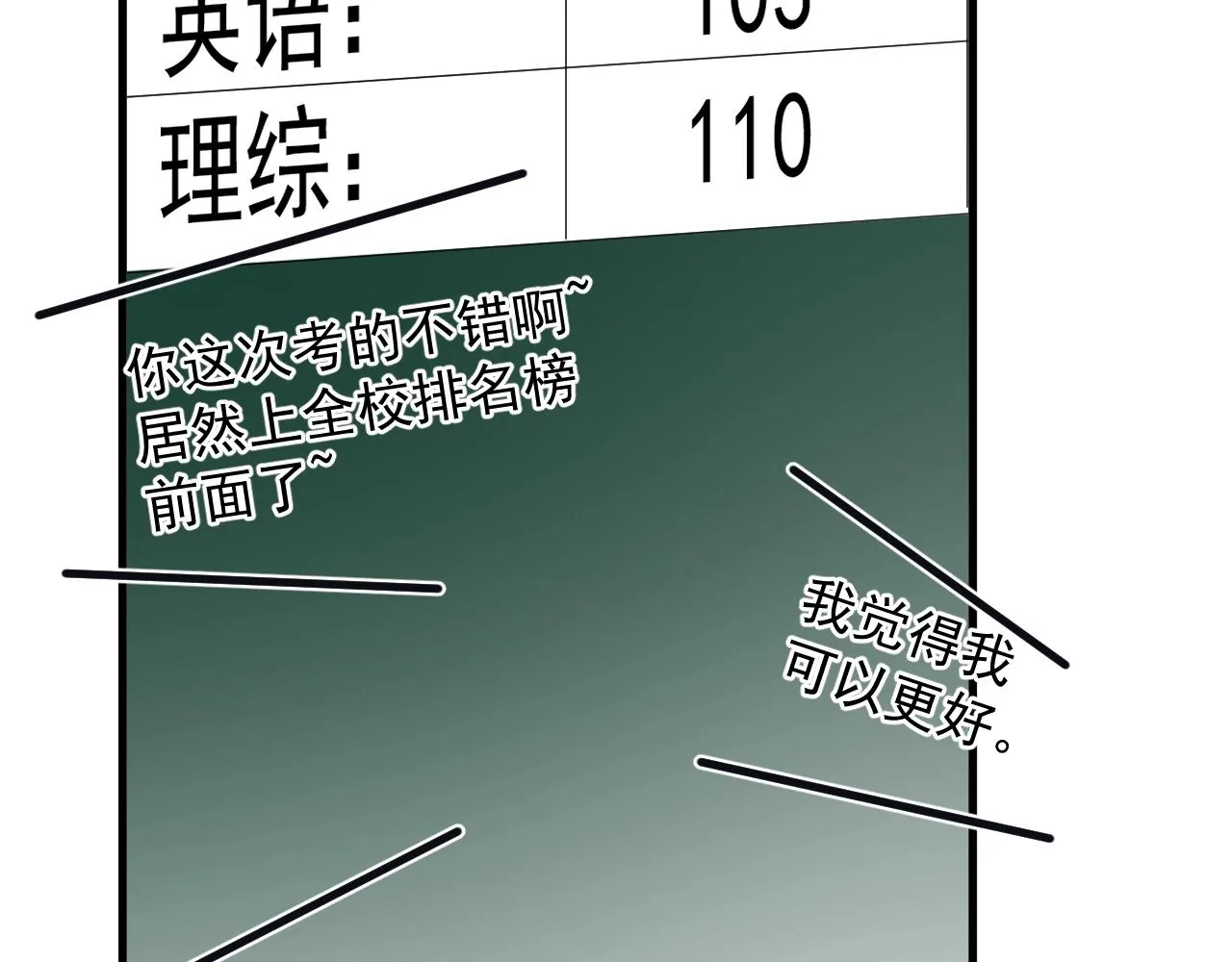 第101话 盛盛撒娇 第36页