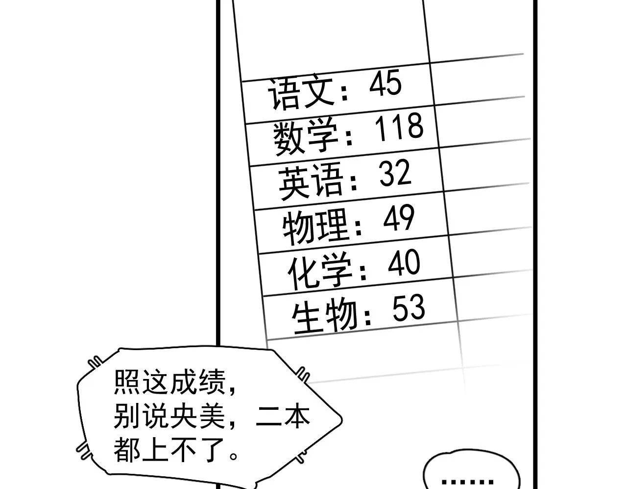 第99话 梦想 第27页