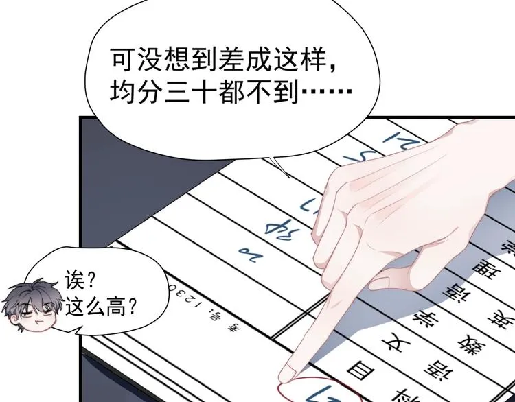 第1话 灵魂互换 第48页