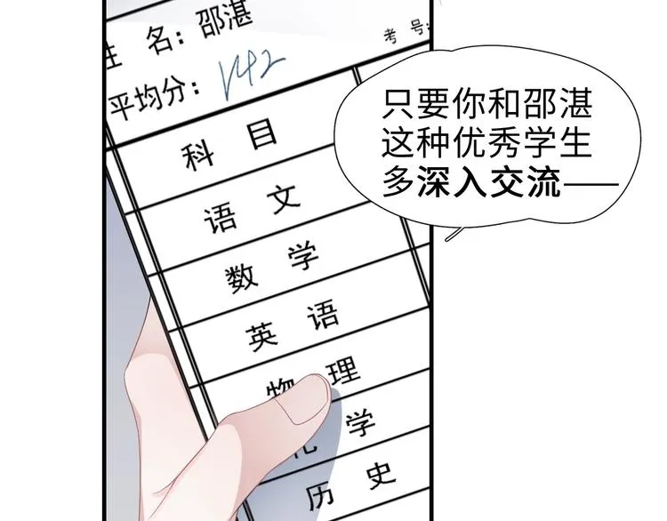 第1话 灵魂互换 第55页