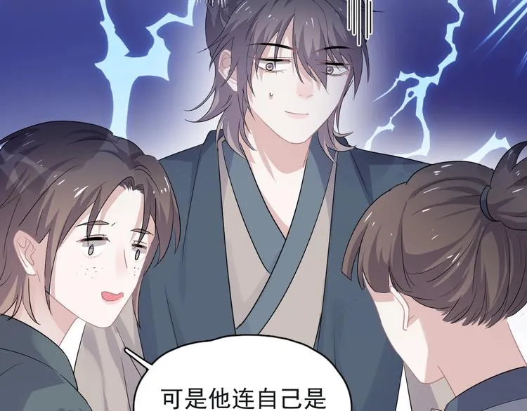 番外 学渣为爱答题？！ 第20页